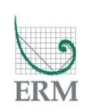 Environment Resource Management(ERM)