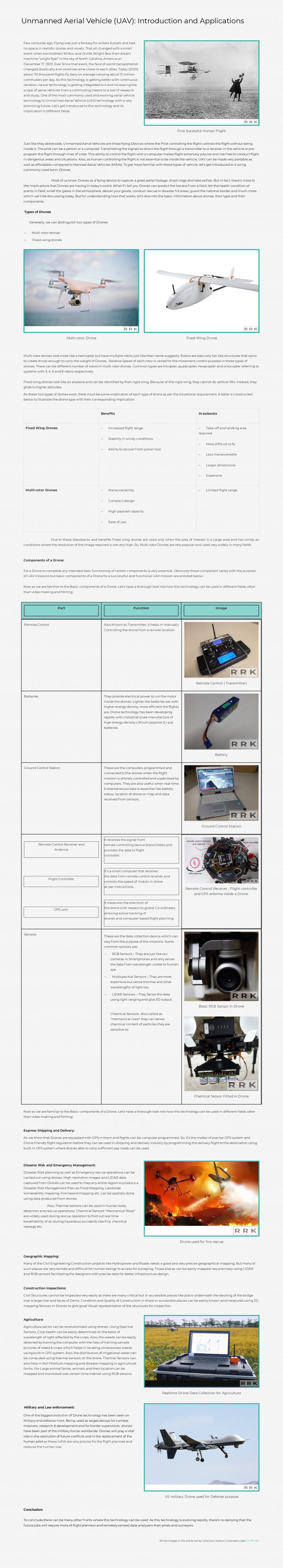 Unmanned Aerial Vehicle (UAV): Introduction and Applications